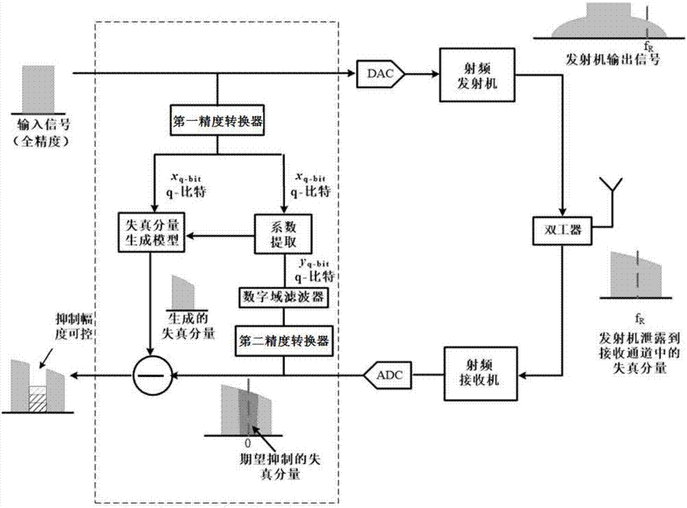 芬兰生活垃圾回收利用率达44%,所有废物均分类收运-星空电竞(图2) 星空官网